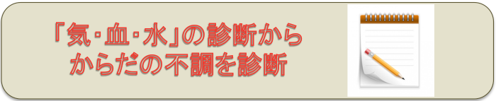 筋膜エステ　東京　池袋